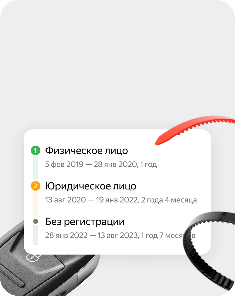 Владельцы автомобиля